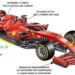 Ferrari F1 2021 SF21